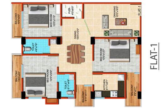 properties