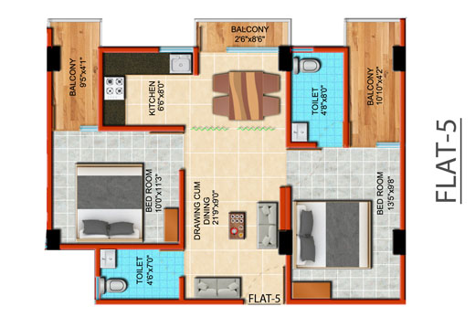 properties