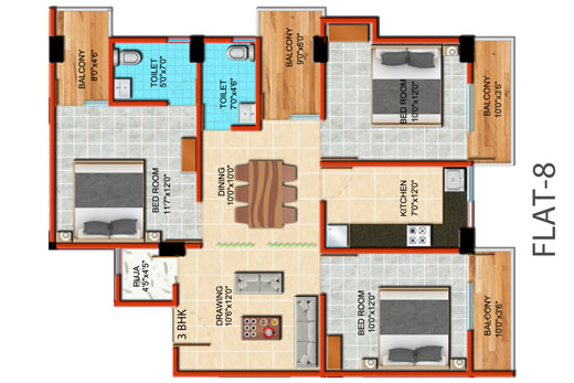 properties